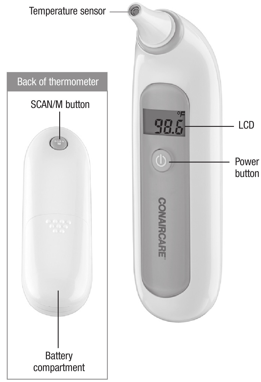 UW THERMOMETER LEREN KENNEN