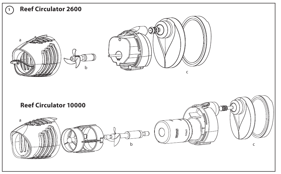 Reef Circulator pomp