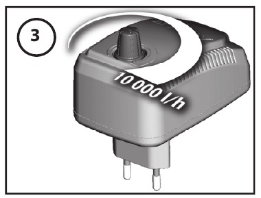 Technische gegevens Reef Circulator 2600 en 10000