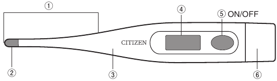 Onderdelen