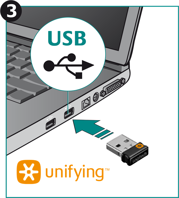 Instructies - Stap 2