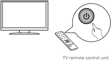 De receiver aansluiten - Stap 5 - Tv inschakelen