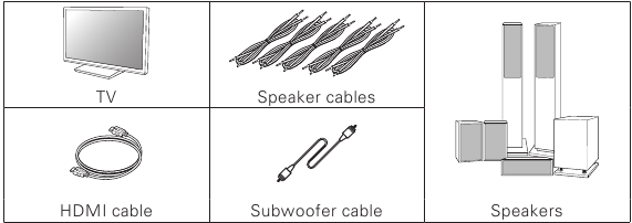Items die nodig zijn voor de installatie