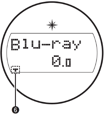 Hoofddisplay - Sleeptimerindicator
