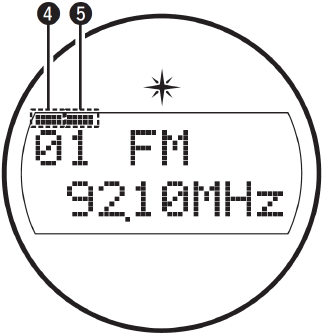 Hoofddisplay - Tuner display