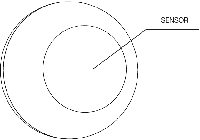 Bewegingsmelder, lichtsensor, led-diode
