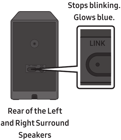 Controleer of de LINK LED blauw is