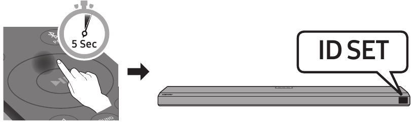 Configureer 
