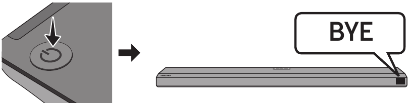 Schakel de Soundbar uit