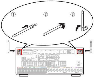 De externe antennes aansluiten