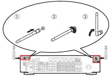 De externe antennes aansluiten voor Bluetooth / Draadloze connectiviteit