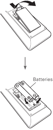 Batterijen plaatsen in de afstandsbediening