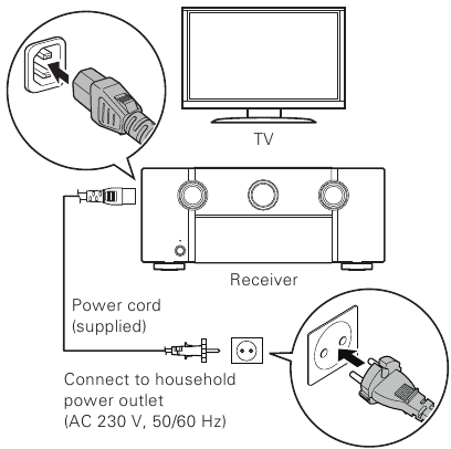 De receiver aansluiten