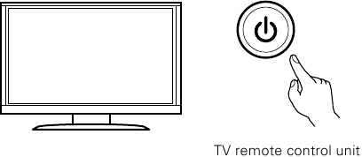 De receiver aansluiten - Stap 5