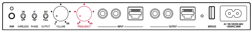 UW SUBWOOFER CONFIGUREREN 