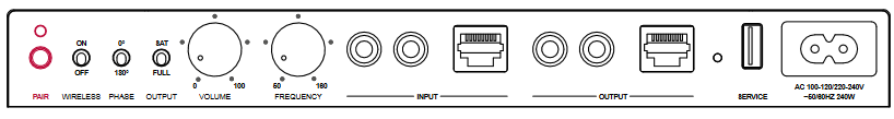 UW SUBWOOFER KOPPELEN 