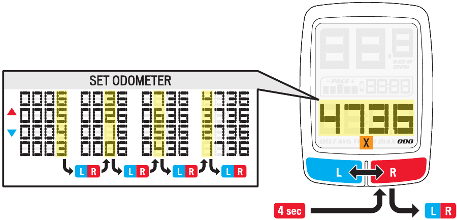 KILOMETERTELER INSTELLEN