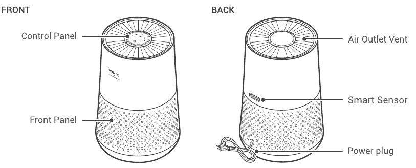 ONDERDELENDIAGRAM MODEL