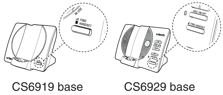 Alle handsets afmelden van het basisstation
