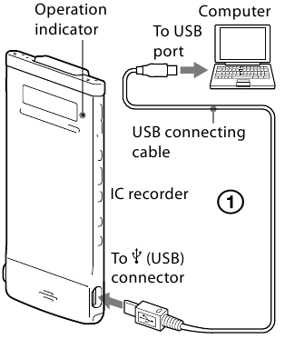 De IC-recorder aansluiten op een actieve computer