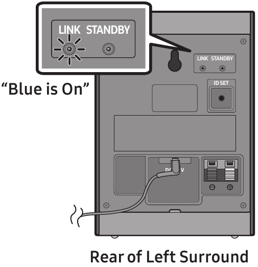 Controleer of de verbinding voltooid is - LINK LED