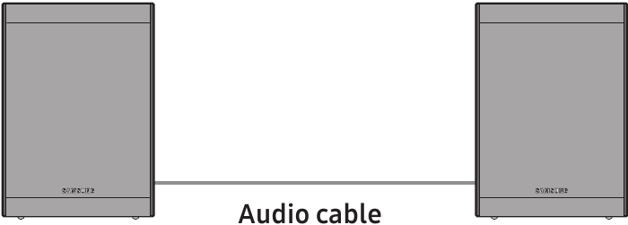 AANSLUITEN OP EEN SOUNDBAR - Deel 2