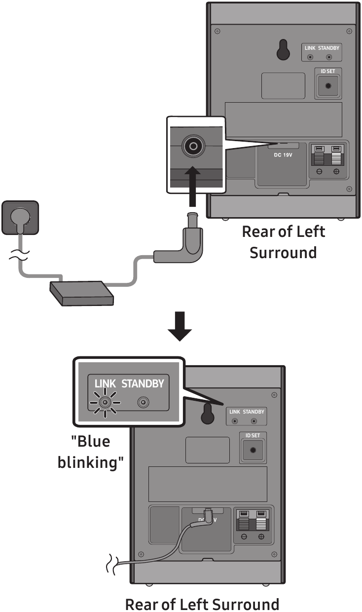 De surround-luidsprekers inschakelen