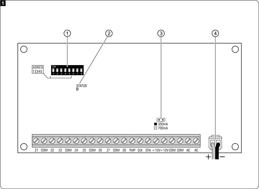 Aanzicht van de elektronica printplaat van de uitbreiding