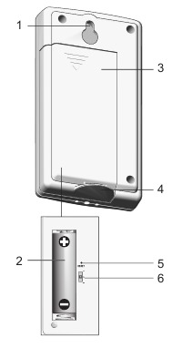 KLOK OVERZICHT - EXTERNE SENSOR - Deel 2