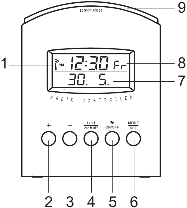 LCD-SCHERM / VOORAANZICHT