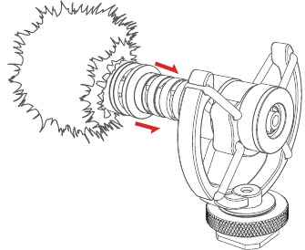Microfoon Gebruik