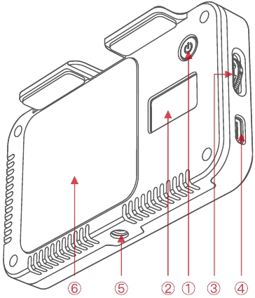 Video Lamp Instructies