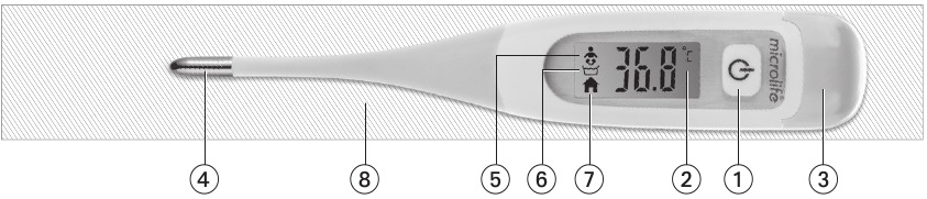 Beschrijving van deze thermometer