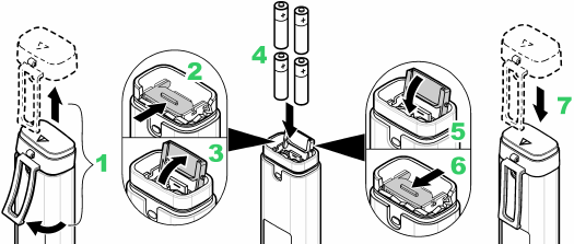 Batterij-installatie