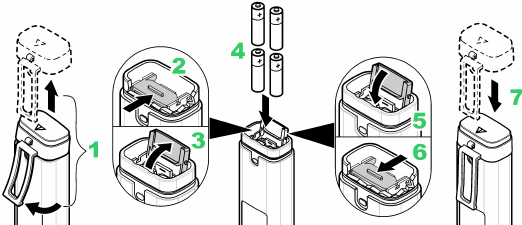 Batterij-installatie