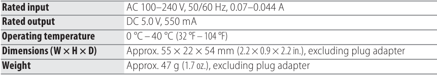 Specificaties voor de oplaadadapter