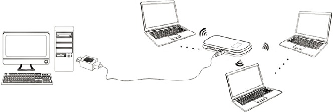 Gemengde modus