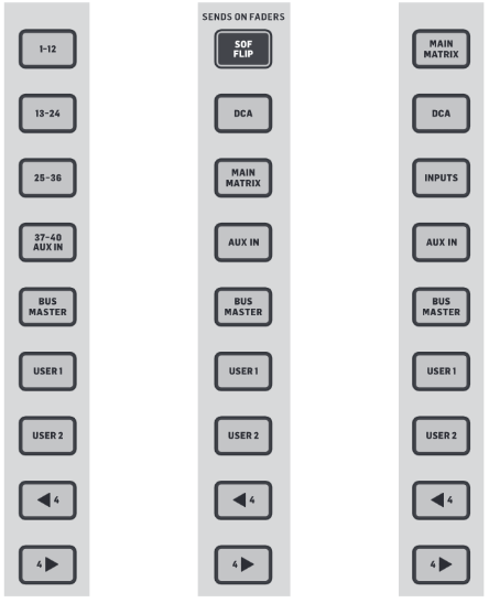 Layer/Bank buttons