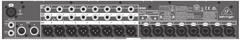Achterpaneel - Analoge I/O