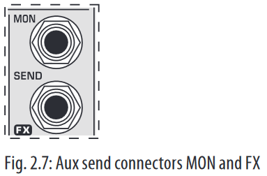 Aux send connectors MON en FX