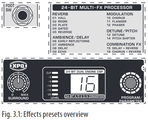 Overzicht van effectpresets