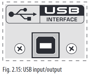 USB in-/uitgang