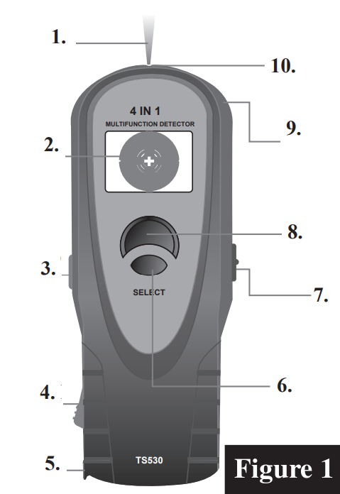 Overzicht van de geavanceerde detector
