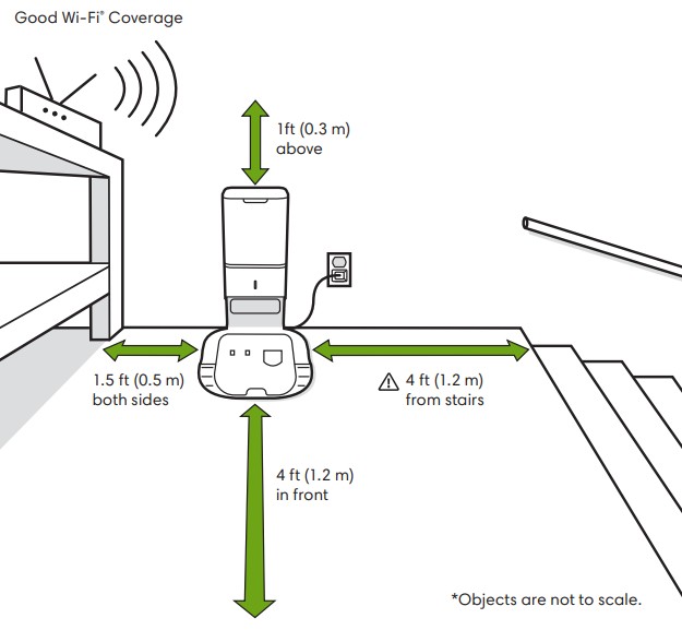 De Clean Base plaatsen tijdens het opladen