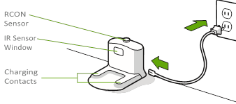 Home BaseTM Laadstation