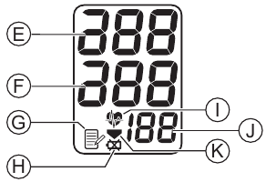 Display