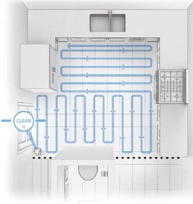 De Virtual Wall-modus gebruiken