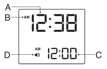 Display symbolen