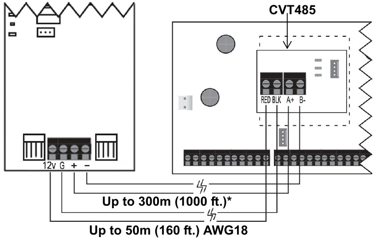 RS485 Aansluiting