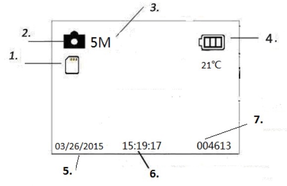 Informatieweergave